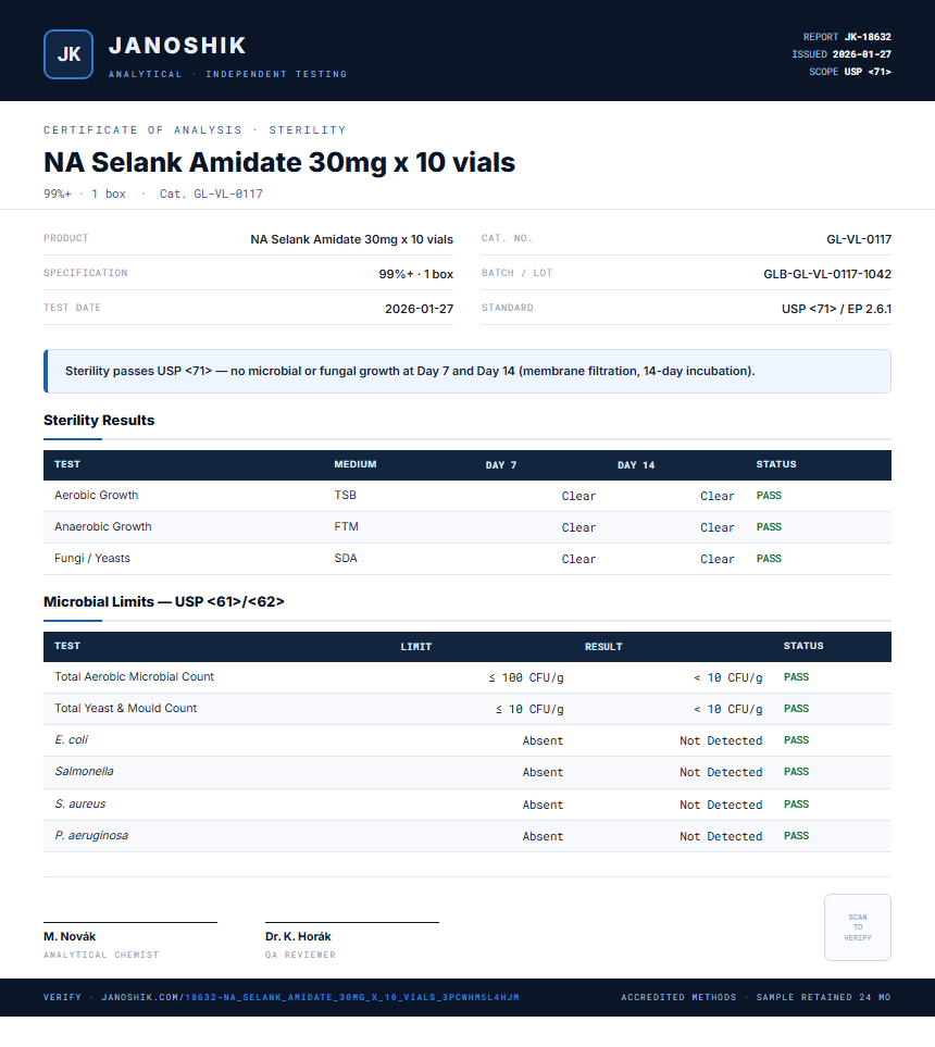 NA Selank Amidate 30mg x 10 vials Sterility report by Janoshik Analytical