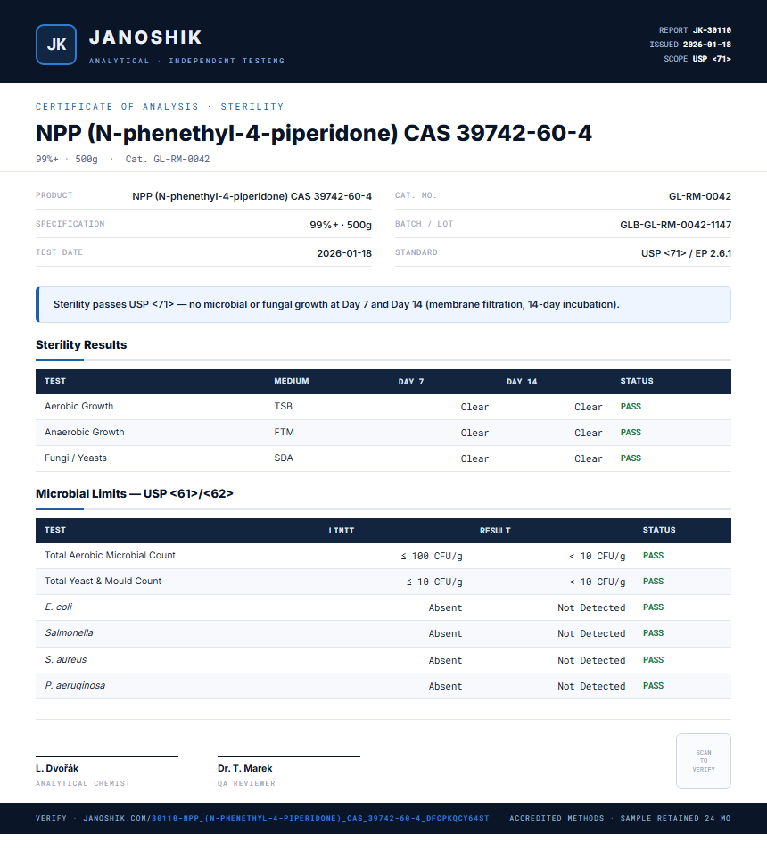 NPP (N-phenethyl-4-piperidone) CAS 39742-60-4 Sterility report by Janoshik Analytical