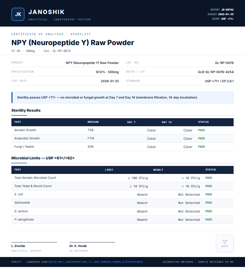 NPY (Neuropeptide Y) Raw Powder Sterility report by Janoshik Analytical