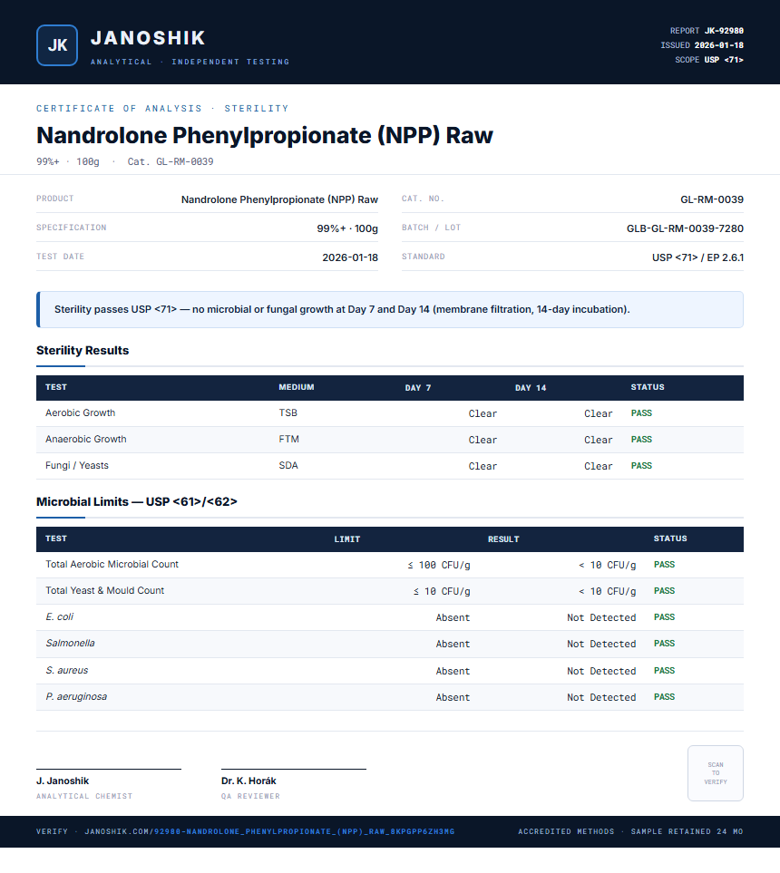 Nandrolone Phenylpropionate (NPP) Raw Sterility report by Janoshik Analytical