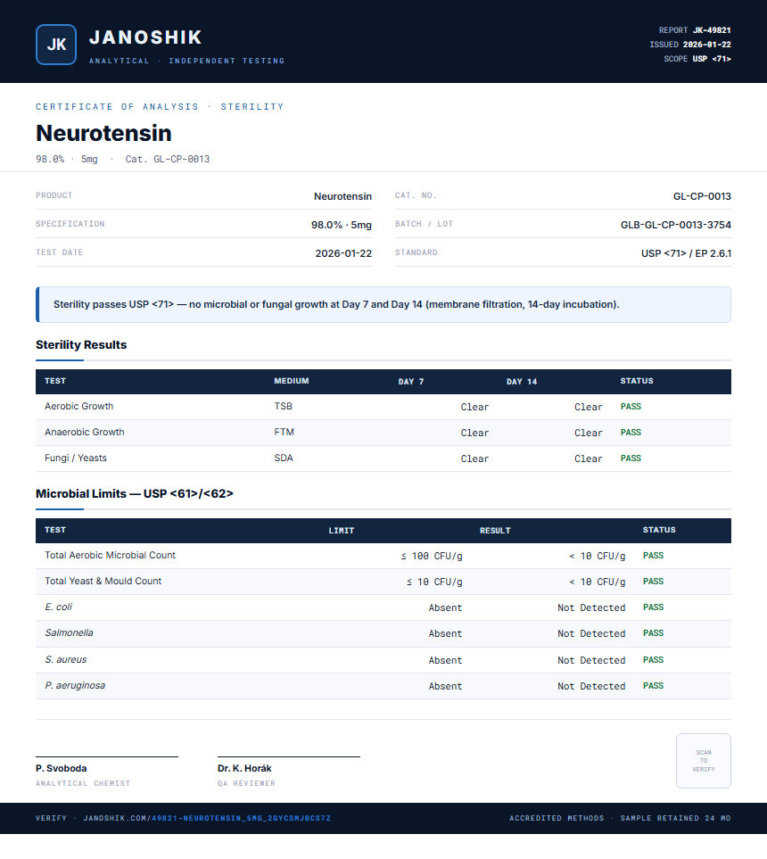 Neurotensin Sterility report by Janoshik Analytical