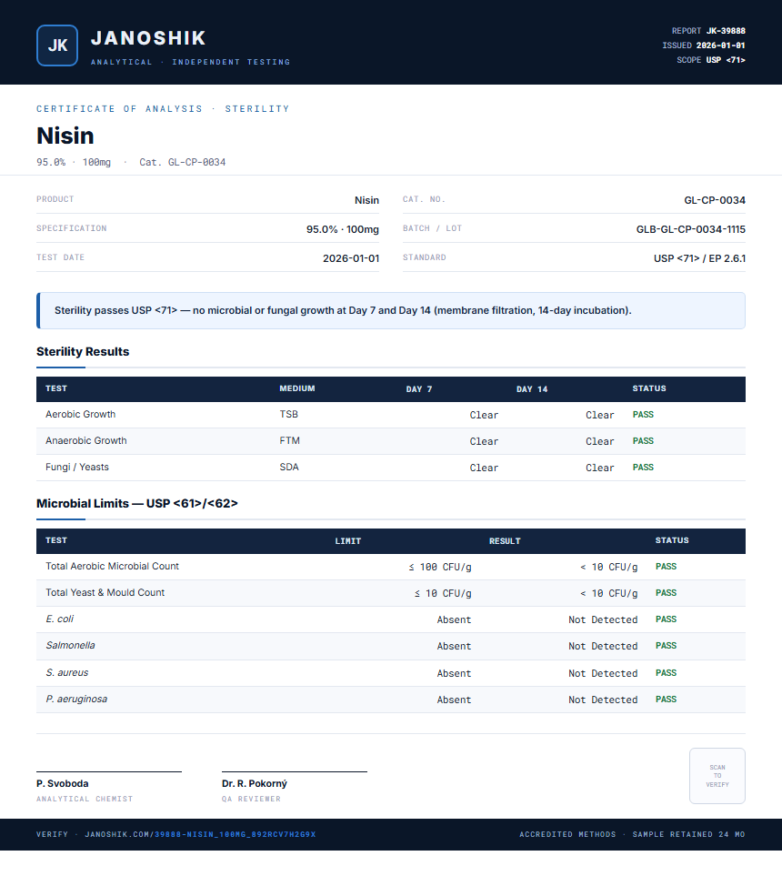 Nisin Sterility report by Janoshik Analytical