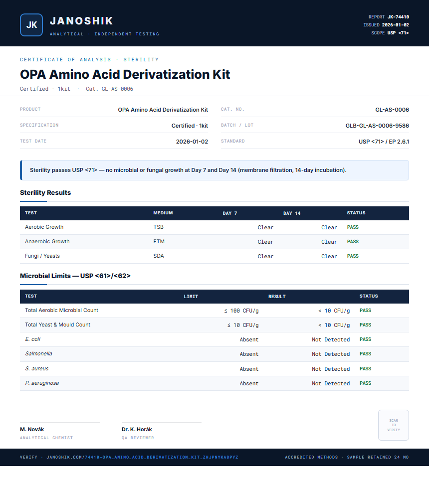 OPA Amino Acid Derivatization Kit Sterility report by Janoshik Analytical