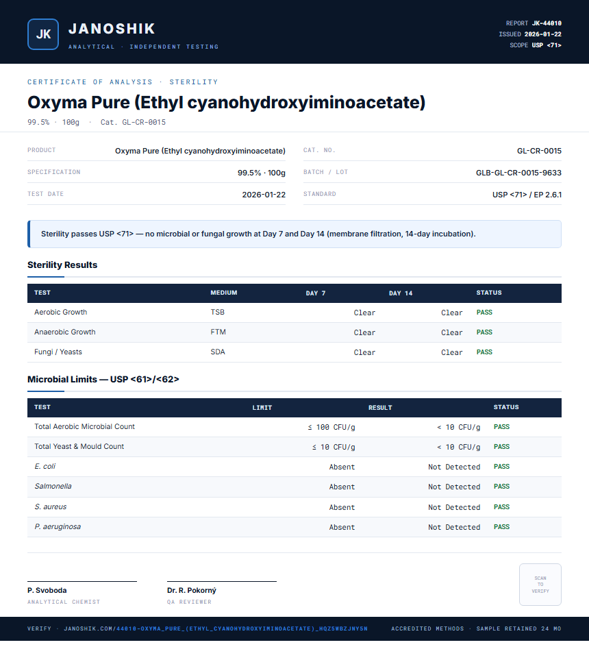 Oxyma Pure (Ethyl cyanohydroxyiminoacetate) Sterility report by Janoshik Analytical