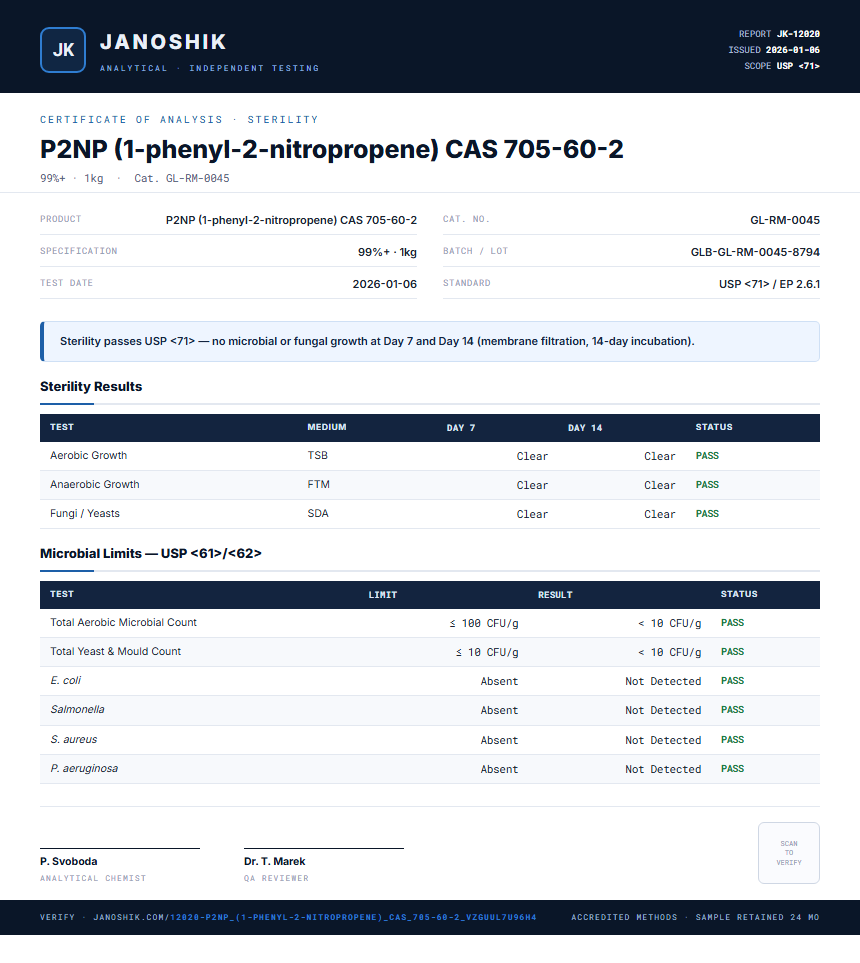 P2NP (1-phenyl-2-nitropropene) CAS 705-60-2 Sterility report by Janoshik Analytical