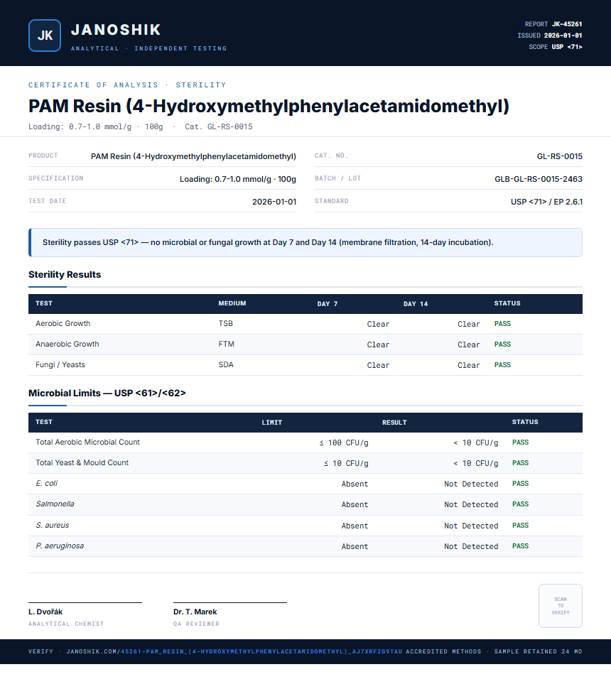 PAM Resin (4-Hydroxymethylphenylacetamidomethyl) Sterility report by Janoshik Analytical