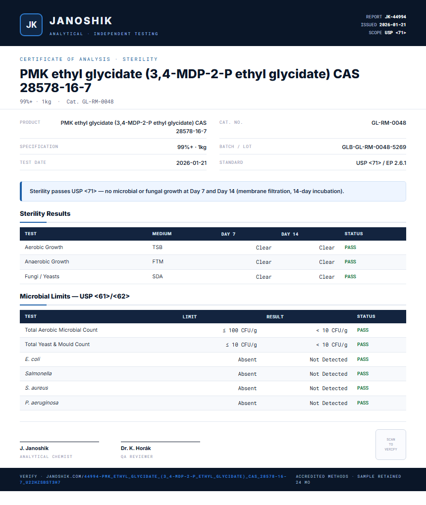 PMK ethyl glycidate (3,4-MDP-2-P ethyl glycidate) CAS 28578-16-7 Sterility report by Janoshik Analytical
