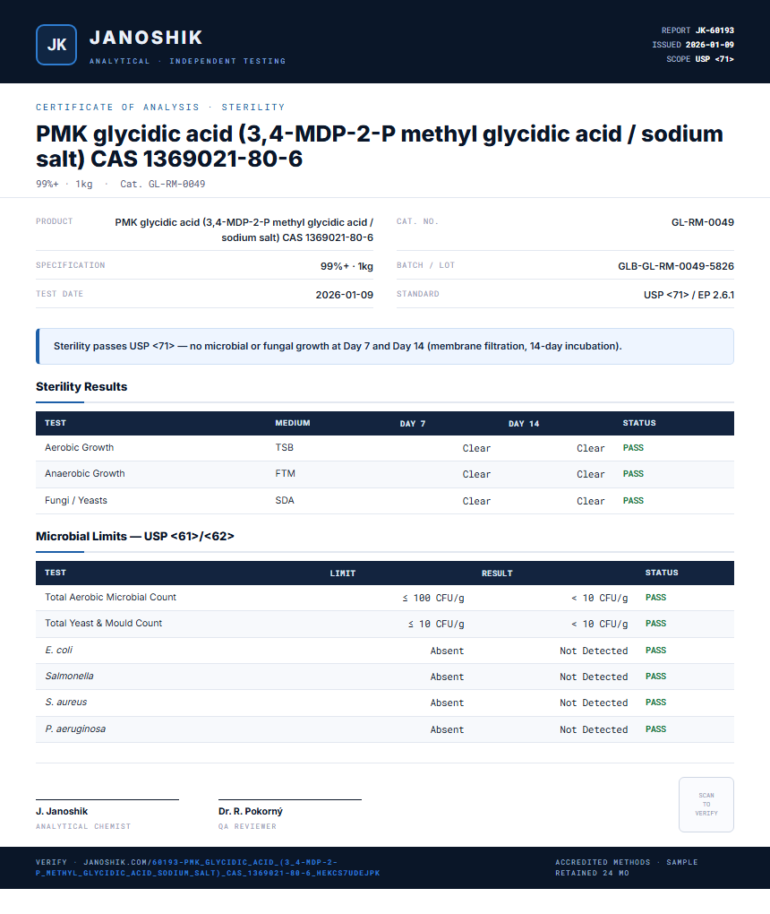 PMK glycidic acid (3,4-MDP-2-P methyl glycidic acid / sodium salt) CAS 1369021-80-6 Sterility report by Janoshik Analytical