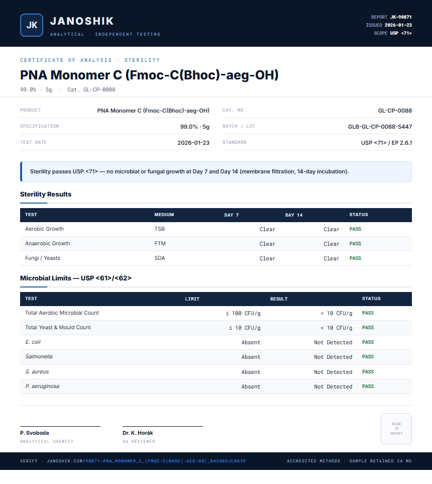PNA Monomer C (Fmoc-C(Bhoc)-aeg-OH) Sterility report by Janoshik Analytical