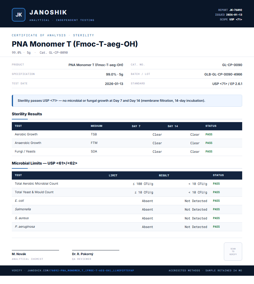 PNA Monomer T (Fmoc-T-aeg-OH) Sterility report by Janoshik Analytical
