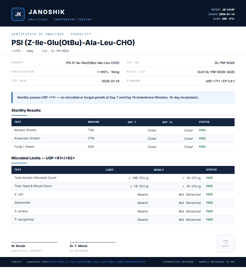 PSI (Z-Ile-Glu(OtBu)-Ala-Leu-CHO) Sterility report by Janoshik Analytical