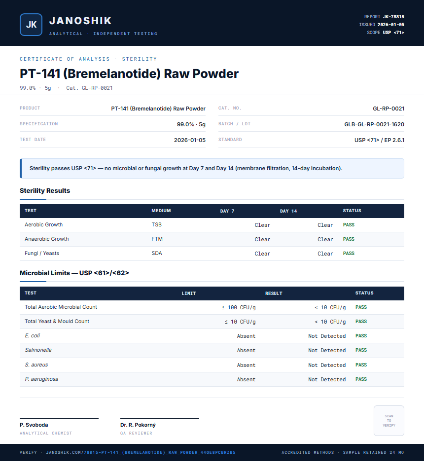 PT-141 (Bremelanotide) Raw Powder Sterility report by Janoshik Analytical