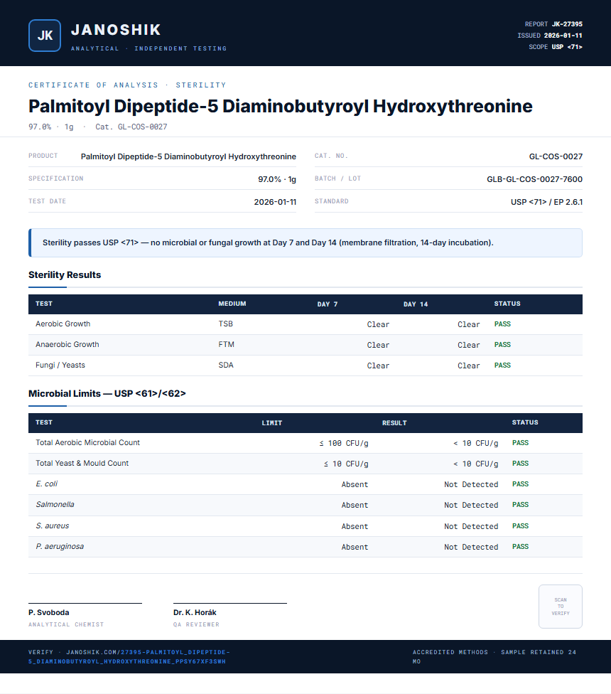 Palmitoyl Dipeptide-5 Diaminobutyroyl Hydroxythreonine Sterility report by Janoshik Analytical
