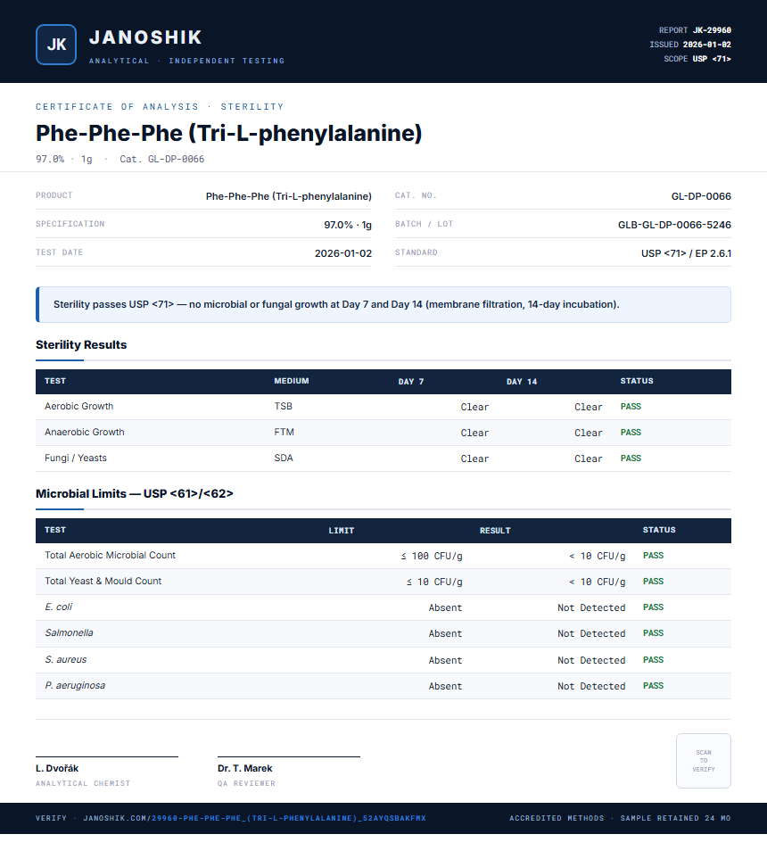 Phe-Phe-Phe (Tri-L-phenylalanine) Sterility report by Janoshik Analytical