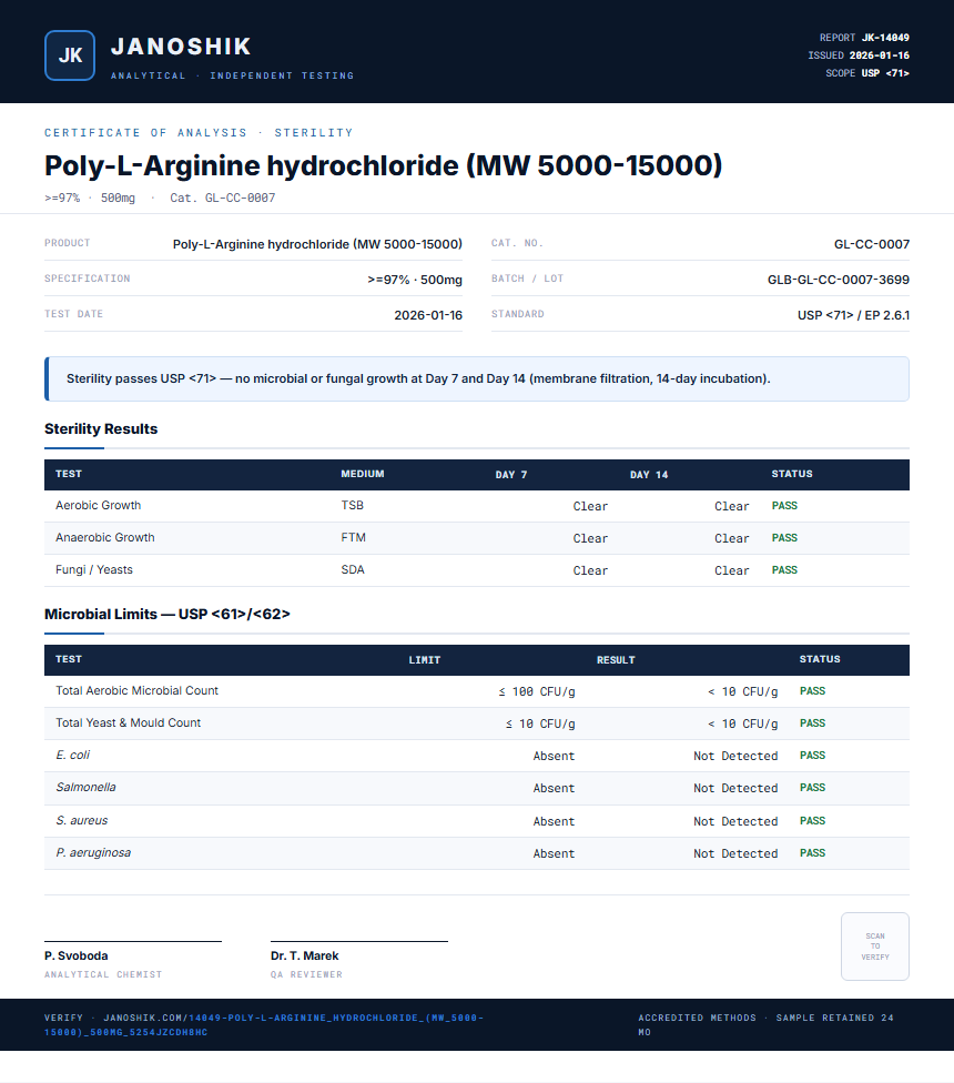 Poly-L-Arginine hydrochloride (MW 5000-15000) Sterility report by Janoshik Analytical