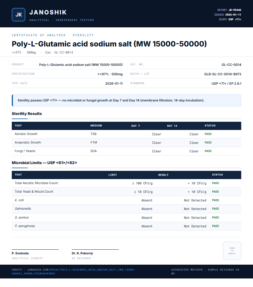Poly-L-Glutamic acid sodium salt (MW 15000-50000) Sterility report by Janoshik Analytical