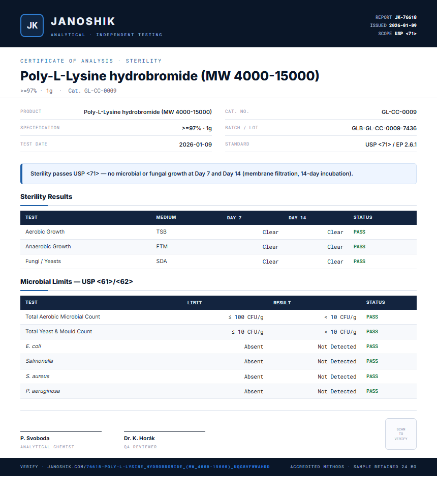 Poly-L-Lysine hydrobromide (MW 4000-15000) Sterility report by Janoshik Analytical
