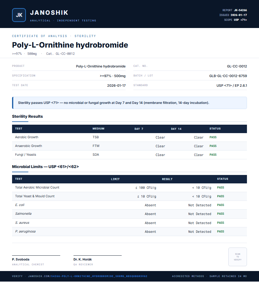 Poly-L-Ornithine hydrobromide Sterility report by Janoshik Analytical
