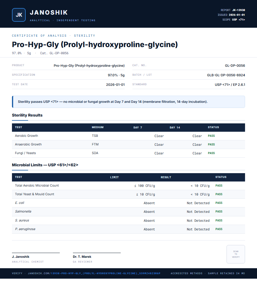 Pro-Hyp-Gly (Prolyl-hydroxyproline-glycine) Sterility report by Janoshik Analytical