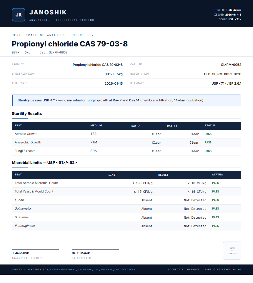 Propionyl chloride CAS 79-03-8 Sterility report by Janoshik Analytical