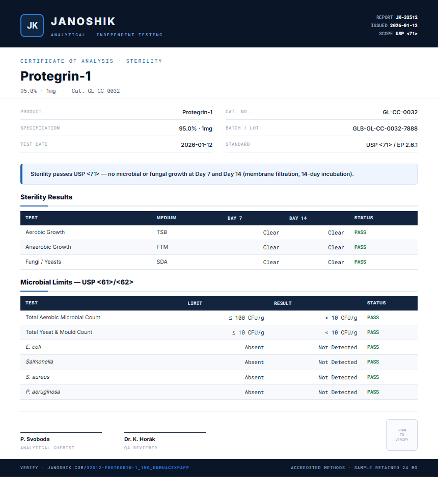 Protegrin-1 Sterility report by Janoshik Analytical