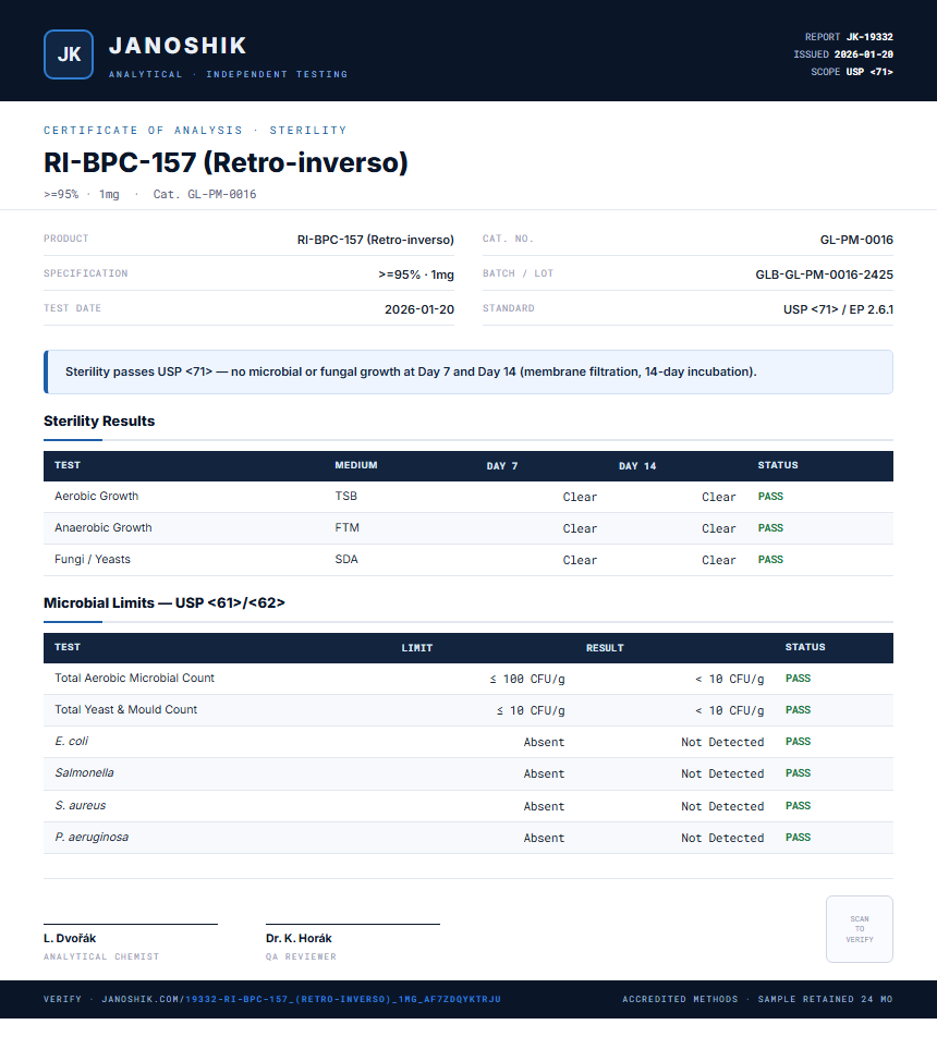 RI-BPC-157 (Retro-inverso) Sterility report by Janoshik Analytical