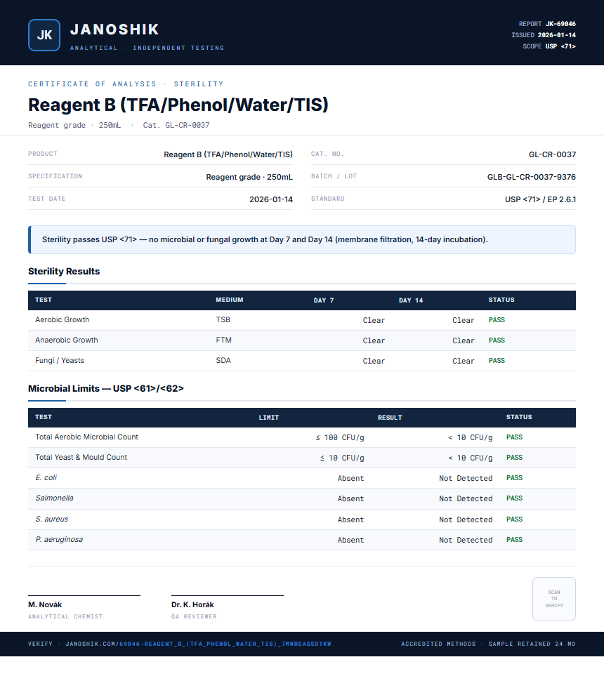 Reagent B (TFA/Phenol/Water/TIS) Sterility report by Janoshik Analytical