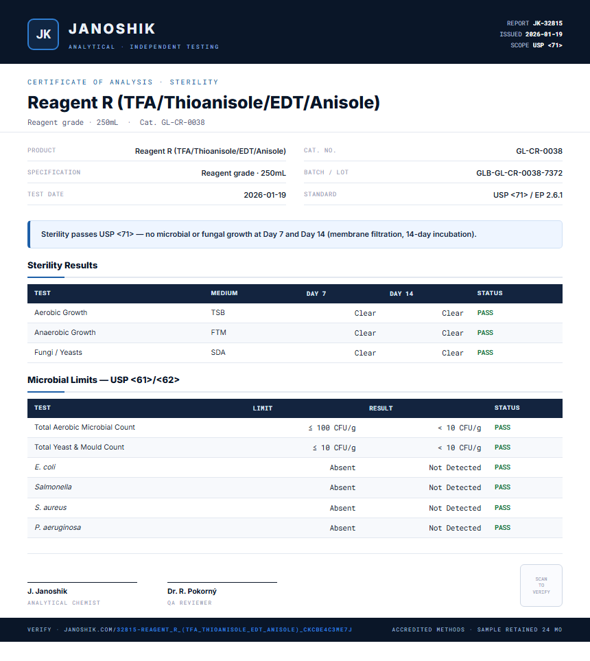 Reagent R (TFA/Thioanisole/EDT/Anisole) Sterility report by Janoshik Analytical