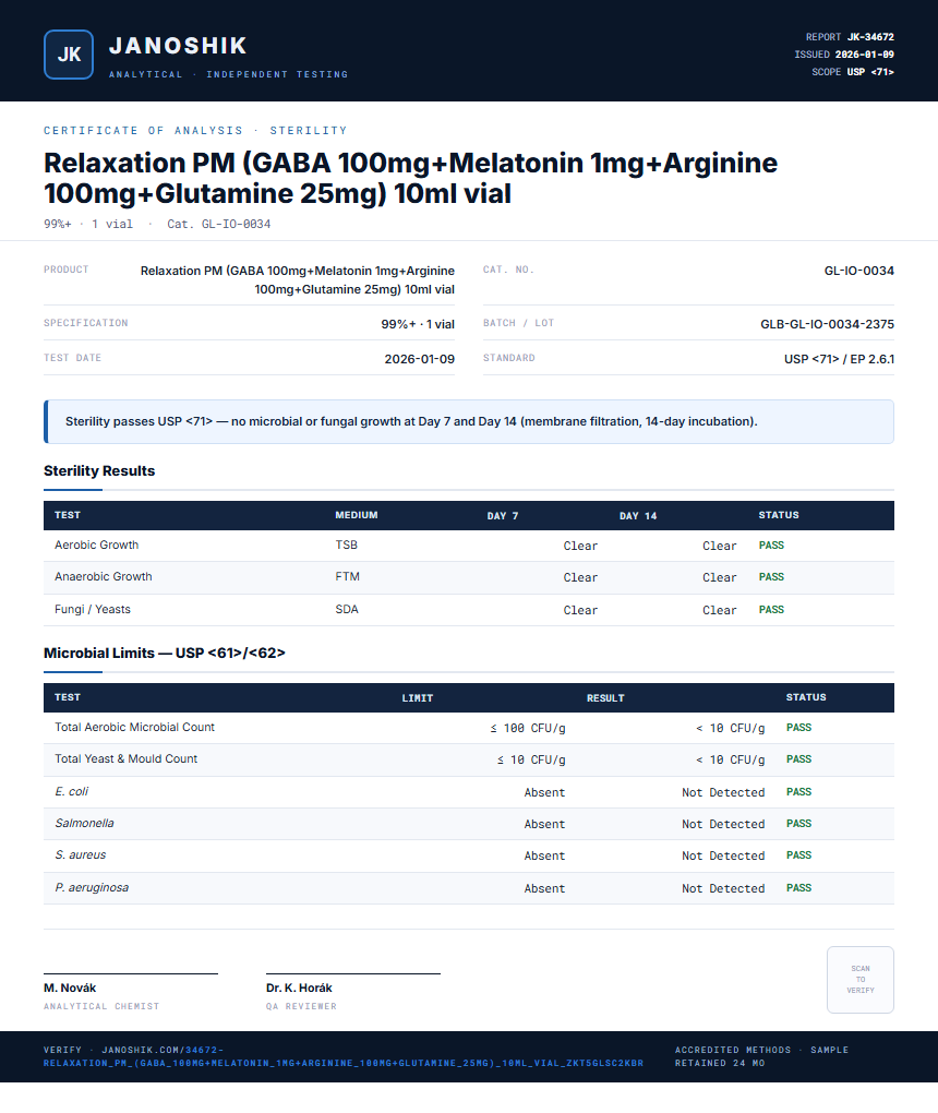 Relaxation PM (GABA 100mg+Melatonin 1mg+Arginine 100mg+Glutamine 25mg) 10ml vial Sterility report by Janoshik Analytical