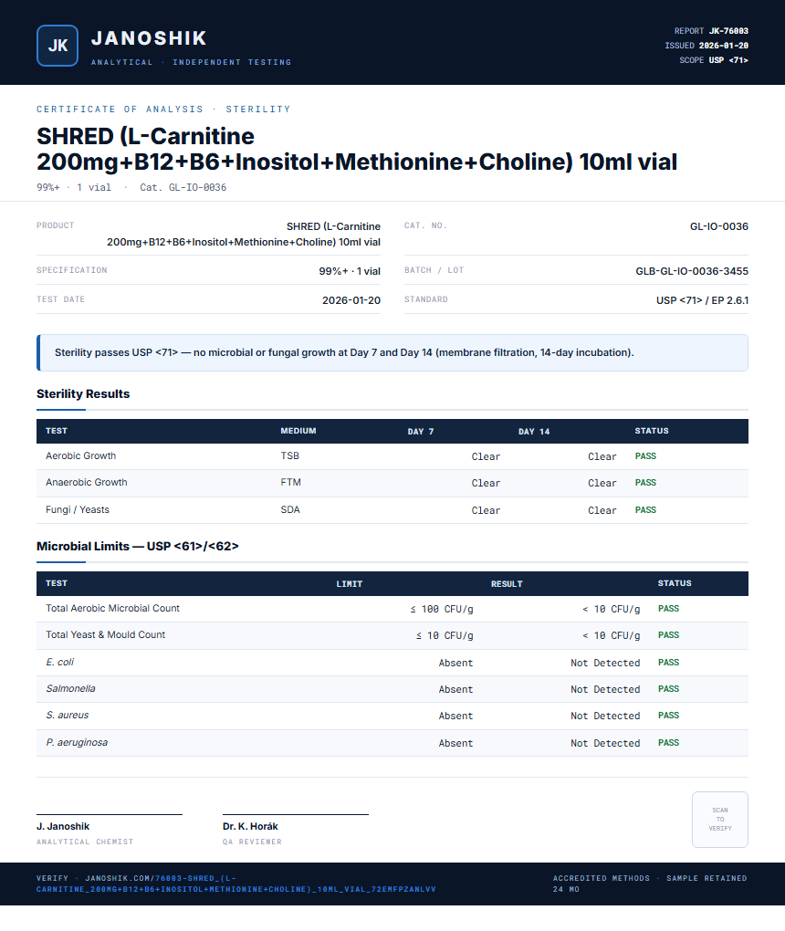 SHRED (L-Carnitine 200mg+B12+B6+Inositol+Methionine+Choline) 10ml vial Sterility report by Janoshik Analytical