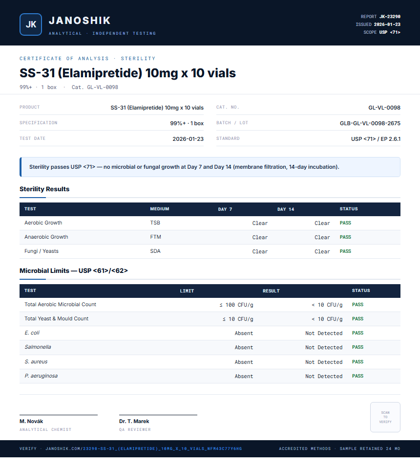 SS-31 (Elamipretide) 10mg x 10 vials Sterility report by Janoshik Analytical