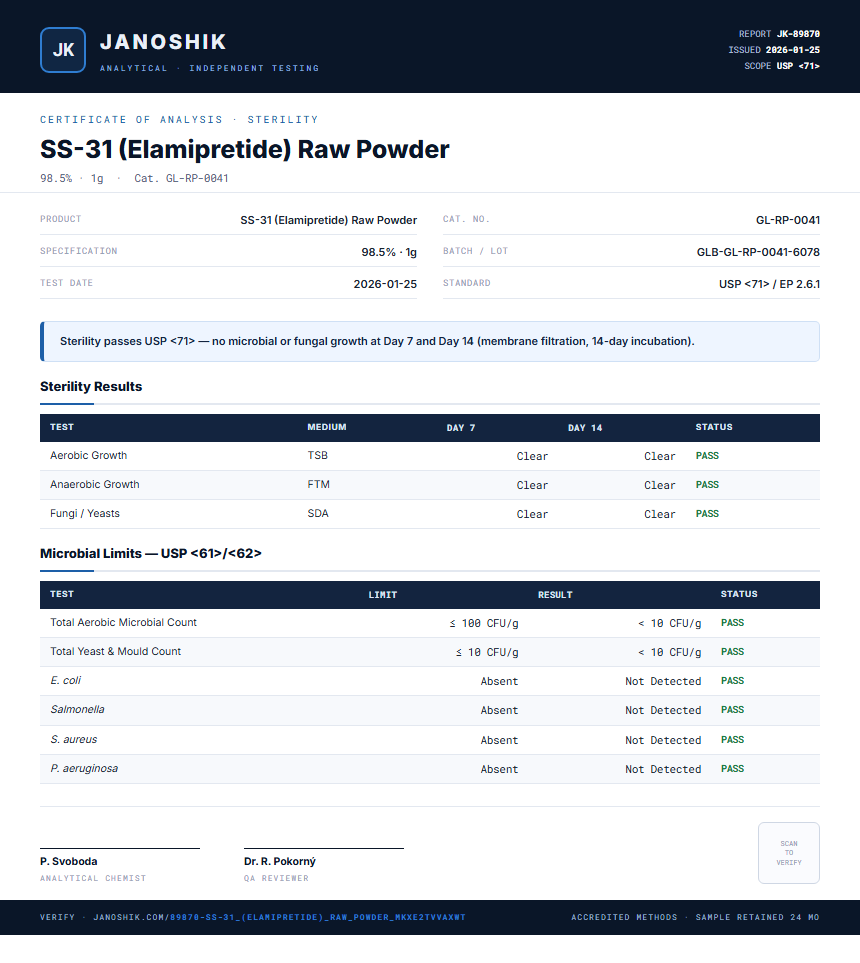 SS-31 (Elamipretide) Raw Powder Sterility report by Janoshik Analytical