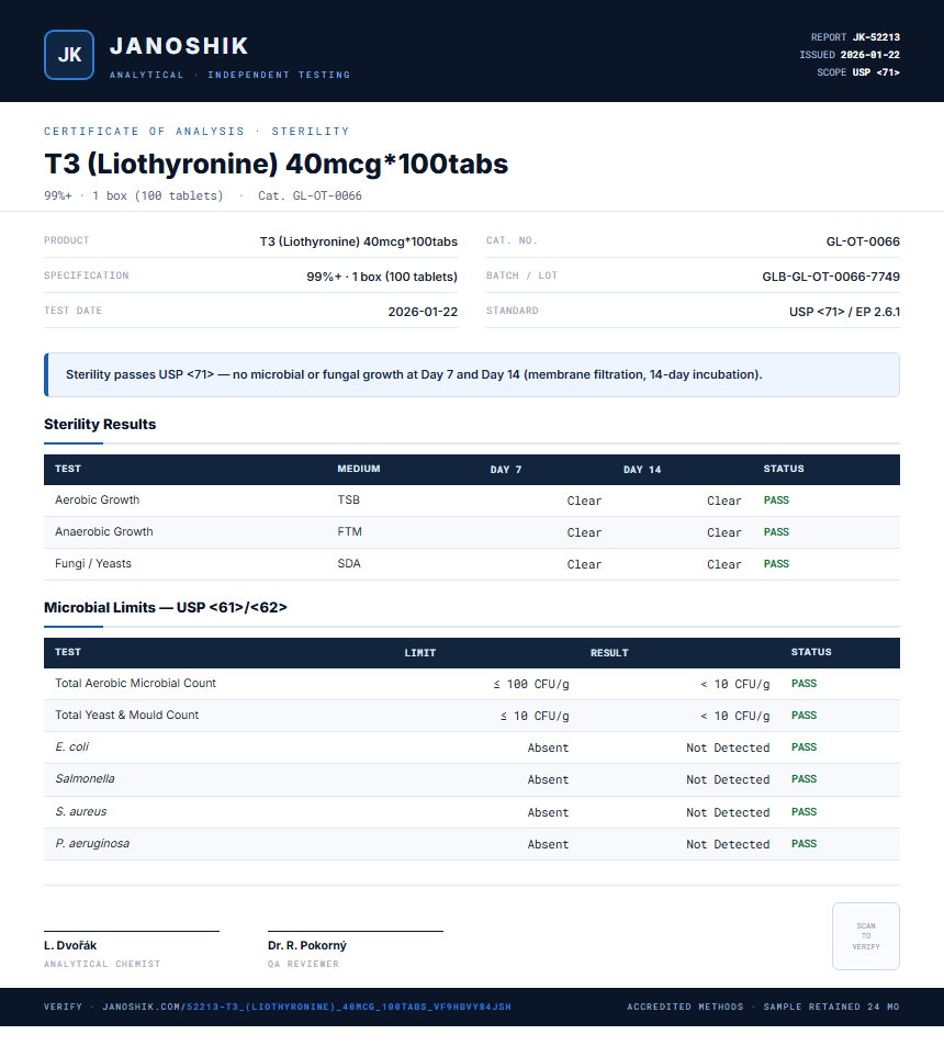 T3 (Liothyronine) 40mcg*100tabs Sterility report by Janoshik Analytical