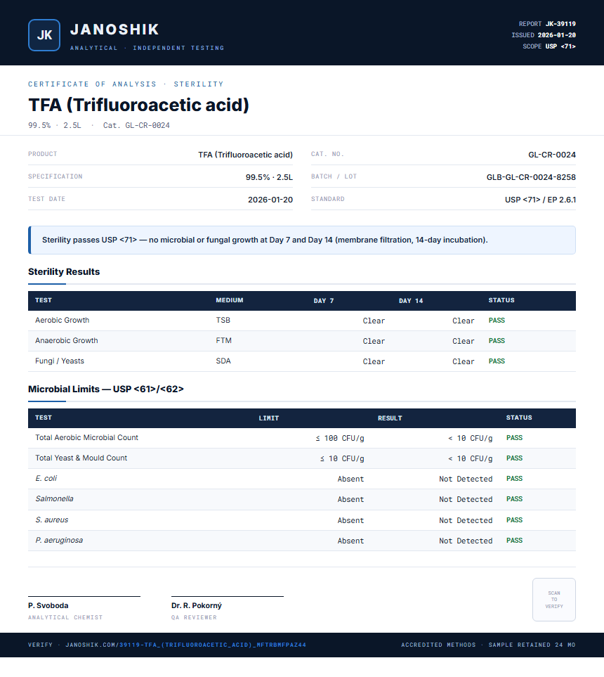 TFA (Trifluoroacetic acid) Sterility report by Janoshik Analytical
