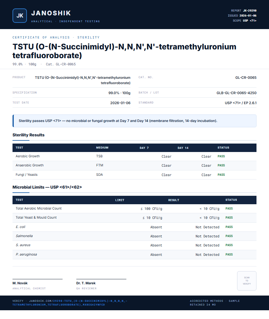 TSTU (O-(N-Succinimidyl)-N,N,N',N'-tetramethyluronium tetrafluoroborate) Sterility report by Janoshik Analytical