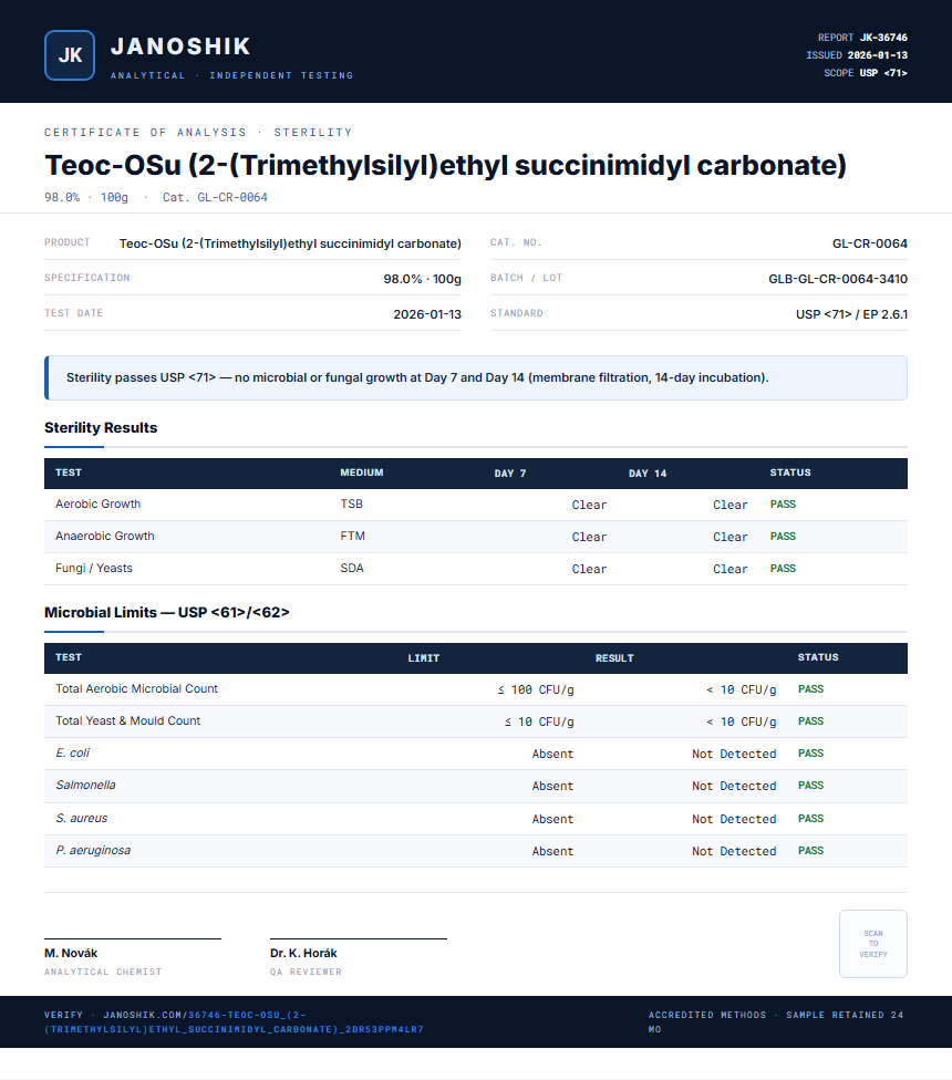 Teoc-OSu (2-(Trimethylsilyl)ethyl succinimidyl carbonate) Sterility report by Janoshik Analytical