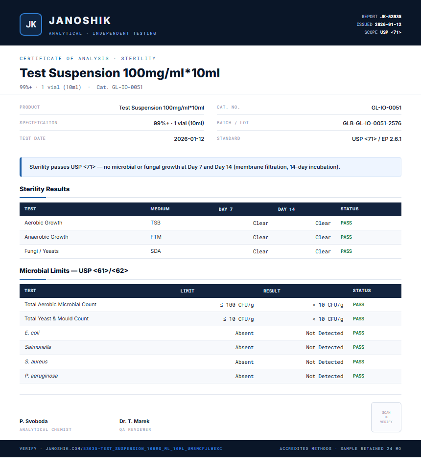 Test Suspension 100mg/ml*10ml Sterility report by Janoshik Analytical