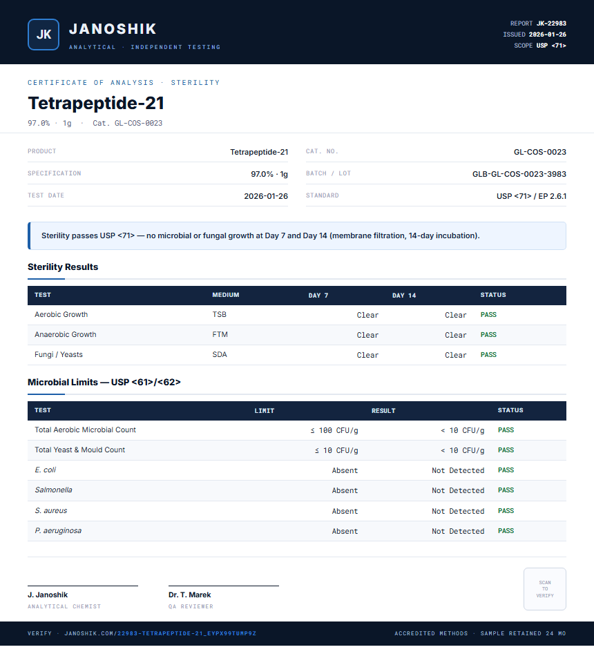 Tetrapeptide-21 Sterility report by Janoshik Analytical