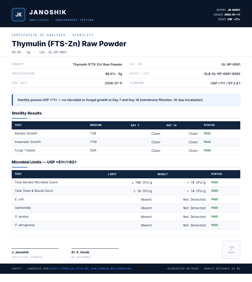 Thymulin (FTS-Zn) Raw Powder Sterility report by Janoshik Analytical