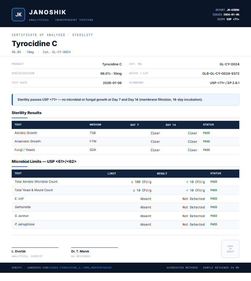 Tyrocidine C Sterility report by Janoshik Analytical