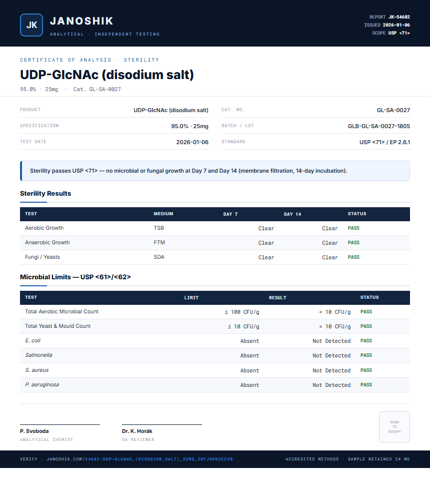 UDP-GlcNAc (disodium salt) Sterility report by Janoshik Analytical
