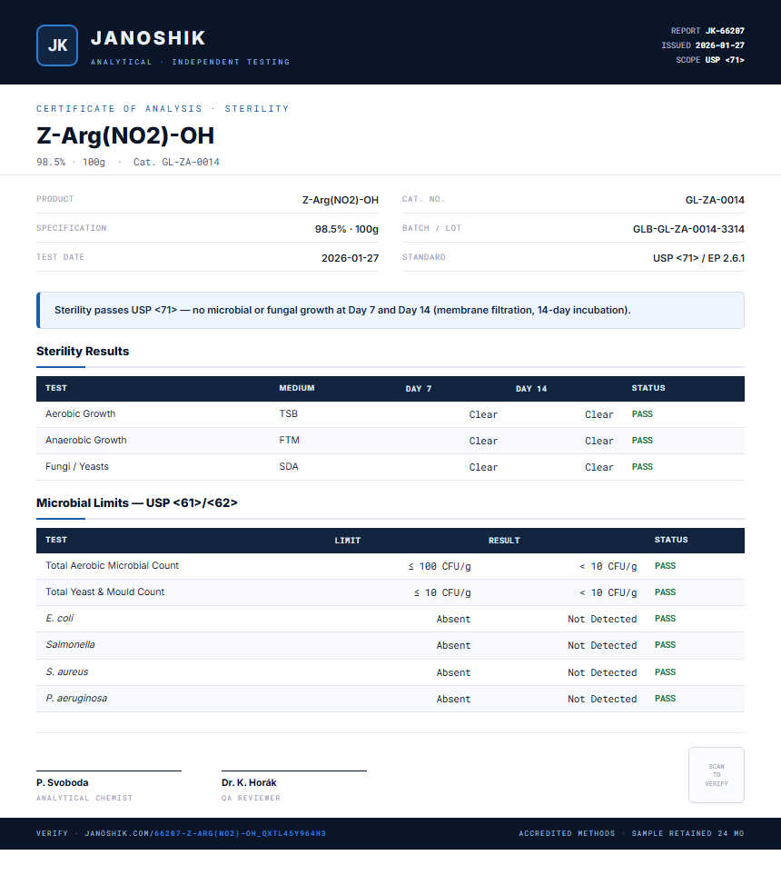 Z-Arg(NO2)-OH Sterility report by Janoshik Analytical