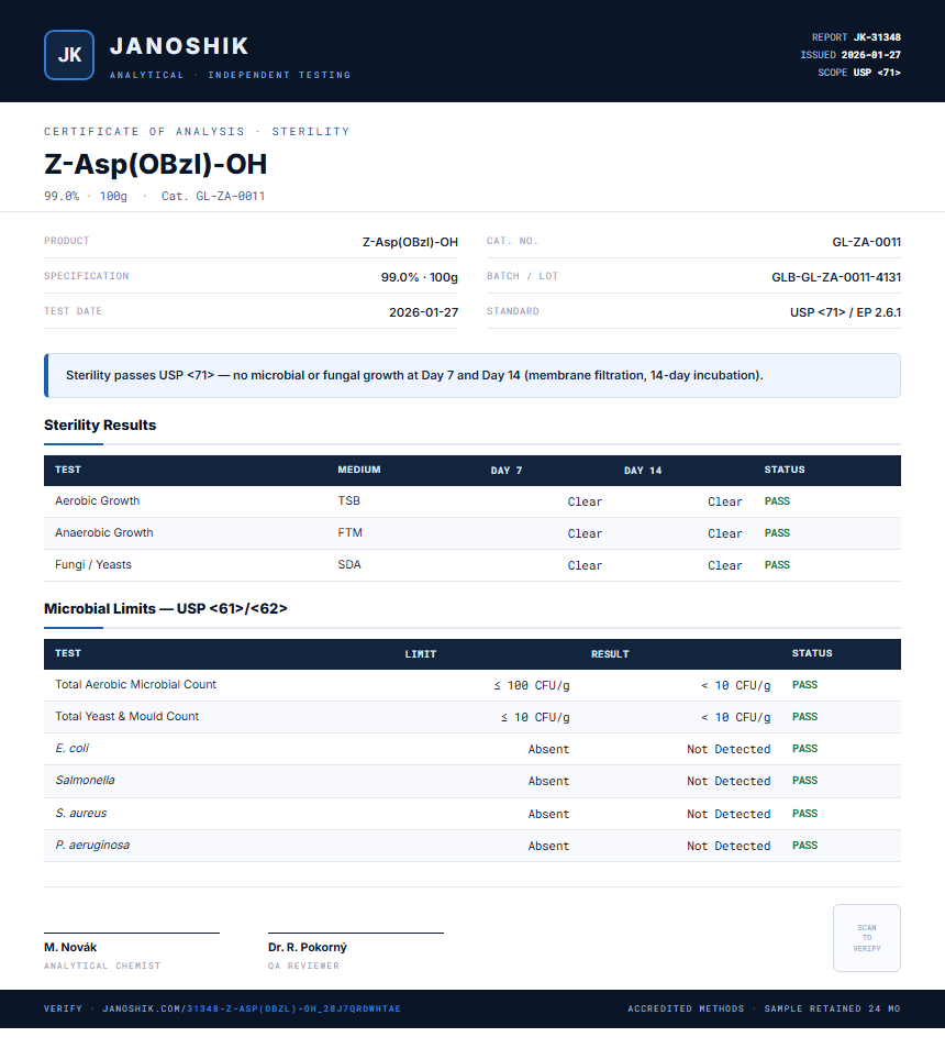Z-Asp(OBzl)-OH Sterility report by Janoshik Analytical