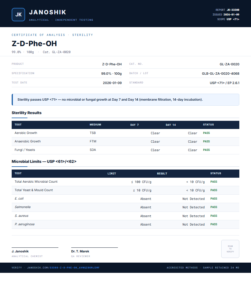 Z-D-Phe-OH Sterility report by Janoshik Analytical