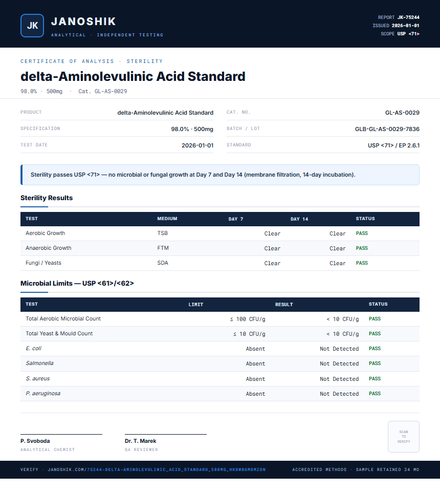 delta-Aminolevulinic Acid Standard Sterility report by Janoshik Analytical