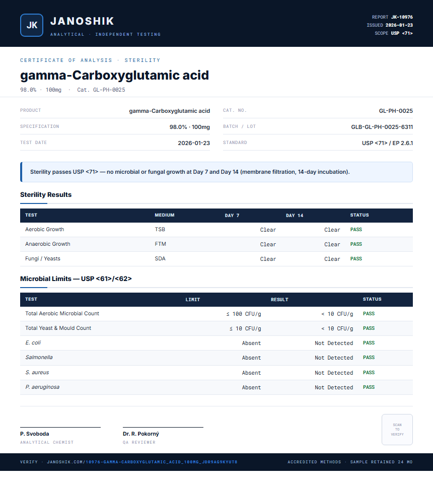 gamma-Carboxyglutamic acid Sterility report by Janoshik Analytical