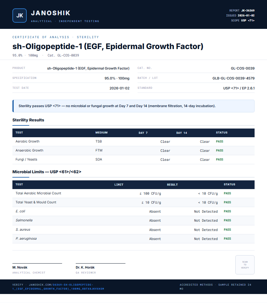 sh-Oligopeptide-1 (EGF, Epidermal Growth Factor) Sterility report by Janoshik Analytical