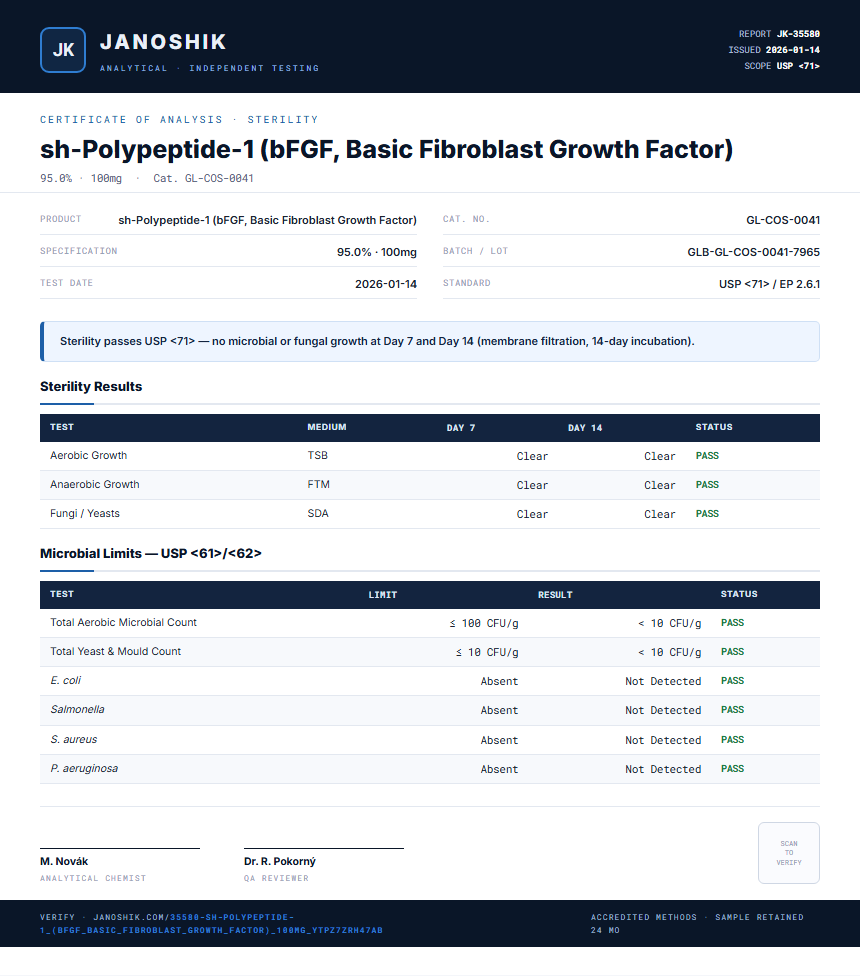 sh-Polypeptide-1 (bFGF, Basic Fibroblast Growth Factor) Sterility report by Janoshik Analytical