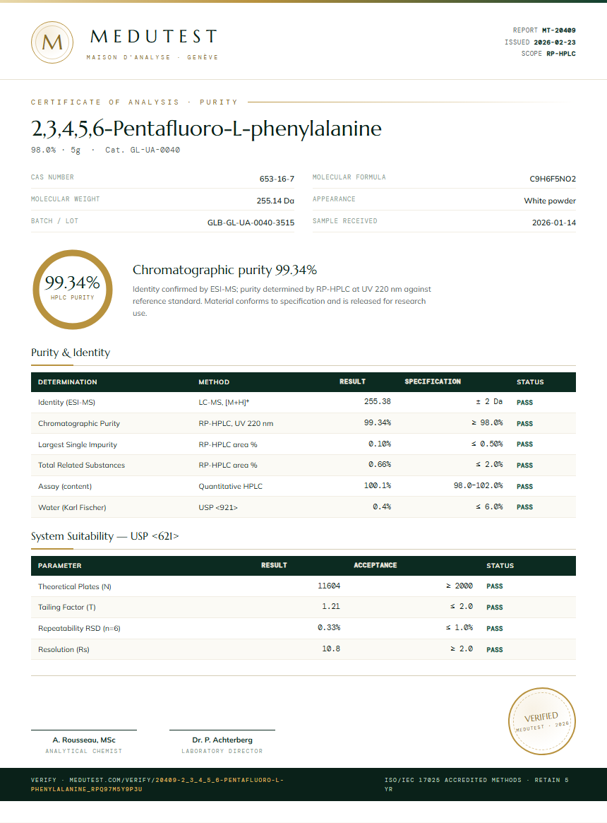 2,3,4,5,6-Pentafluoro-L-phenylalanine Purity (HPLC) report by Medutest