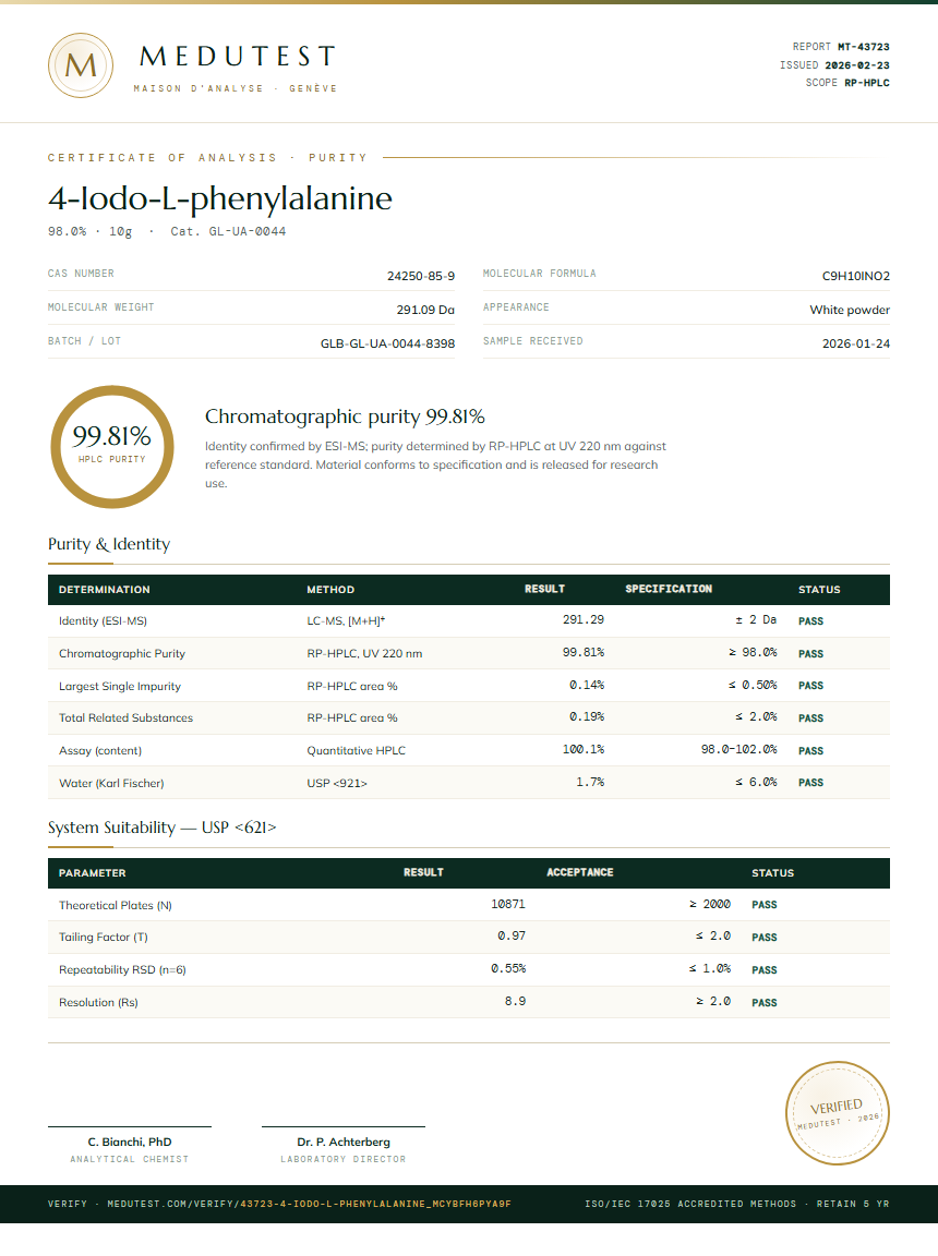 4-Iodo-L-phenylalanine Purity (HPLC) report by Medutest